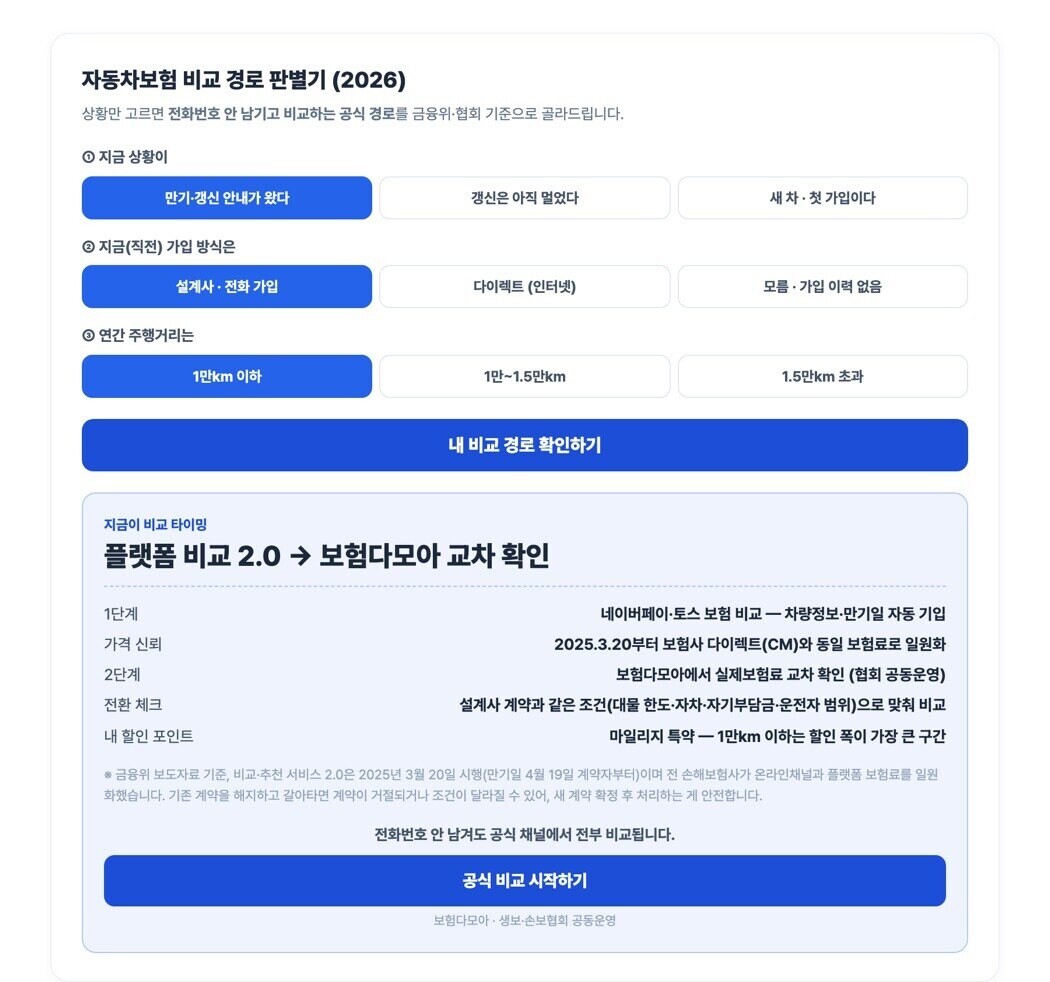 자동차보험 비교 경로 판별기 사용 화면 — 갱신 상황 선택 시 플랫폼 비교 2.0과 보험다모아 교차 확인을 안내