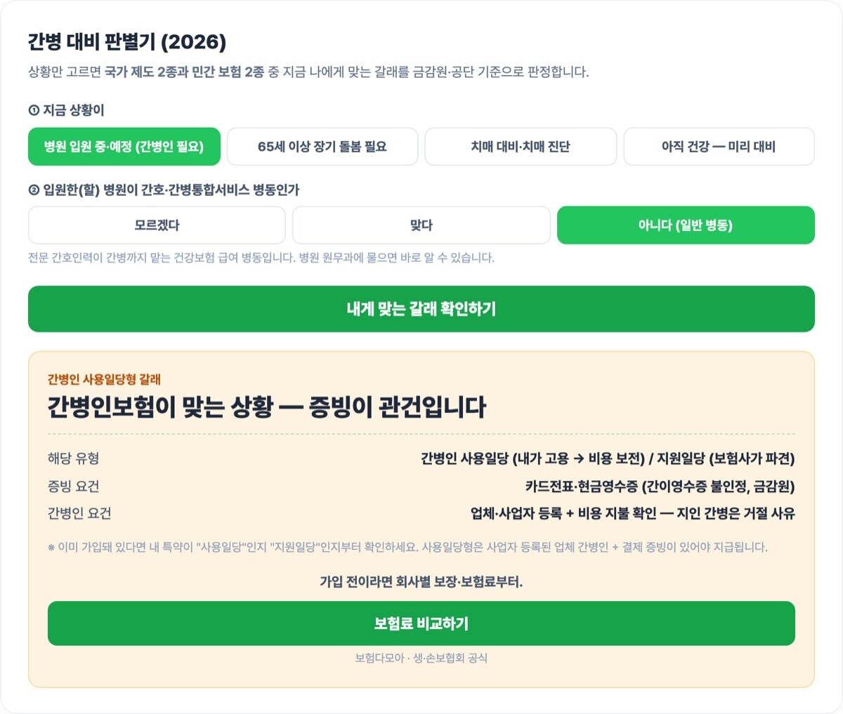 간병 대비 판별기 실행 화면 - 일반 병동 입원 시 간병인 사용일당형 판정과 증빙 요건
