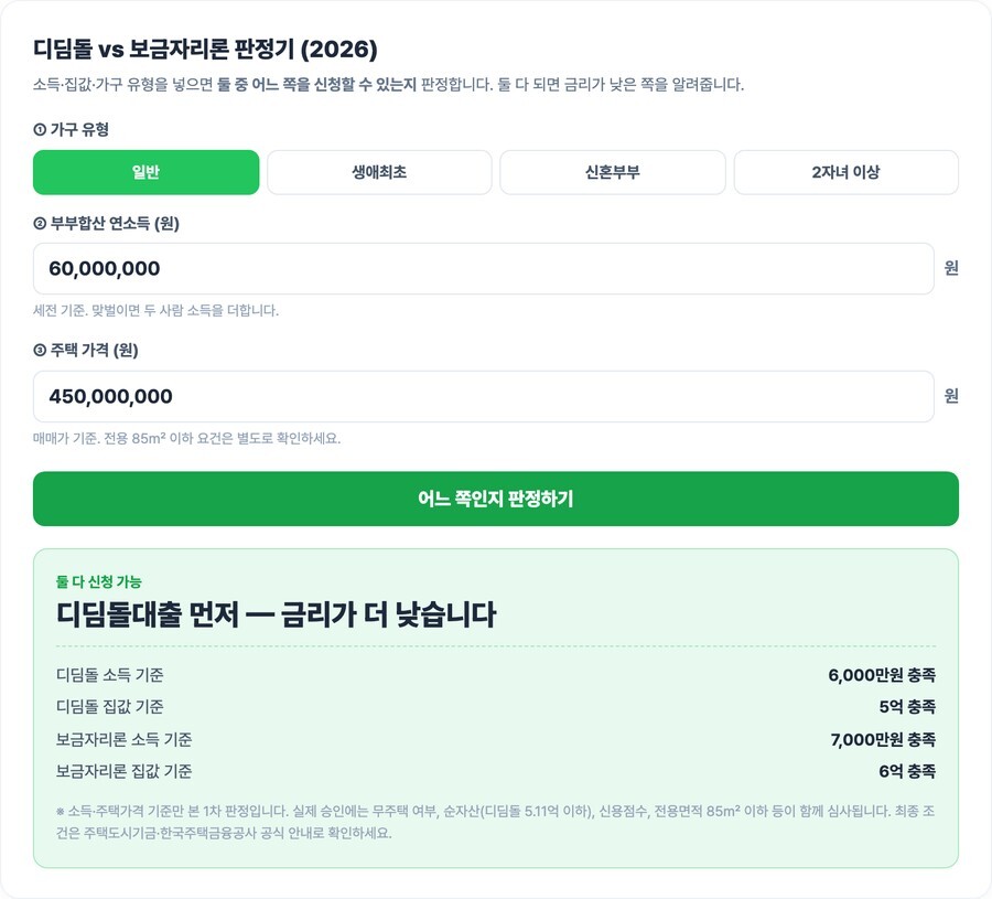 디딤돌 보금자리론 판정기 소득 6000만 집값 4.5억 둘 다 가능