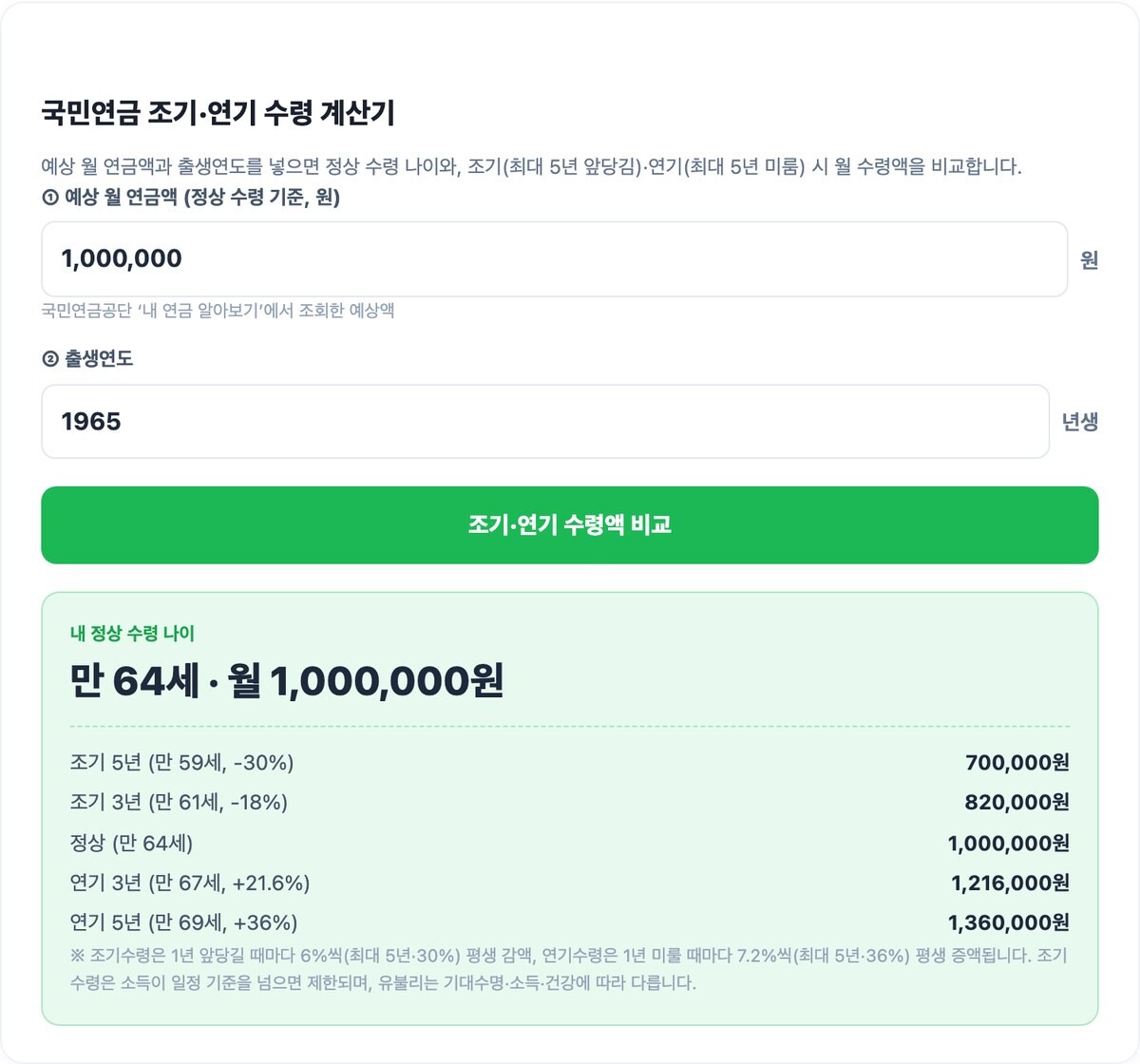 국민연금 조기수령 vs 연기수령 총정리 실행 예시 화면