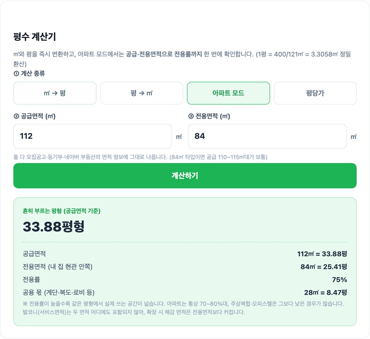 평수 계산기 아파트 모드 실행 예시 - 공급 112㎡ 전용 84㎡ 입력 시 33.88평형·전용률 75% 결과 화면