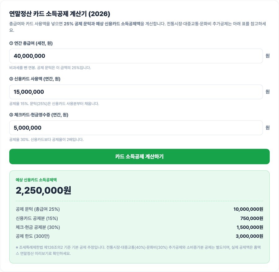 연말정산 카드 소득공제 계산기 총급여 4000만 예상공제 225만원
