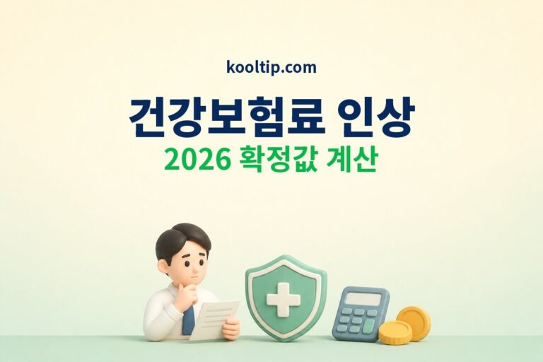 건강보험료 인상, 2026 확정률과 월급별 계산 총정리