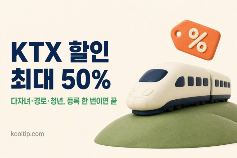 KTX 할인 최대 50% - 클레이 고속열차와 할인 태그, 다자녀 경로 청년 등록 안내