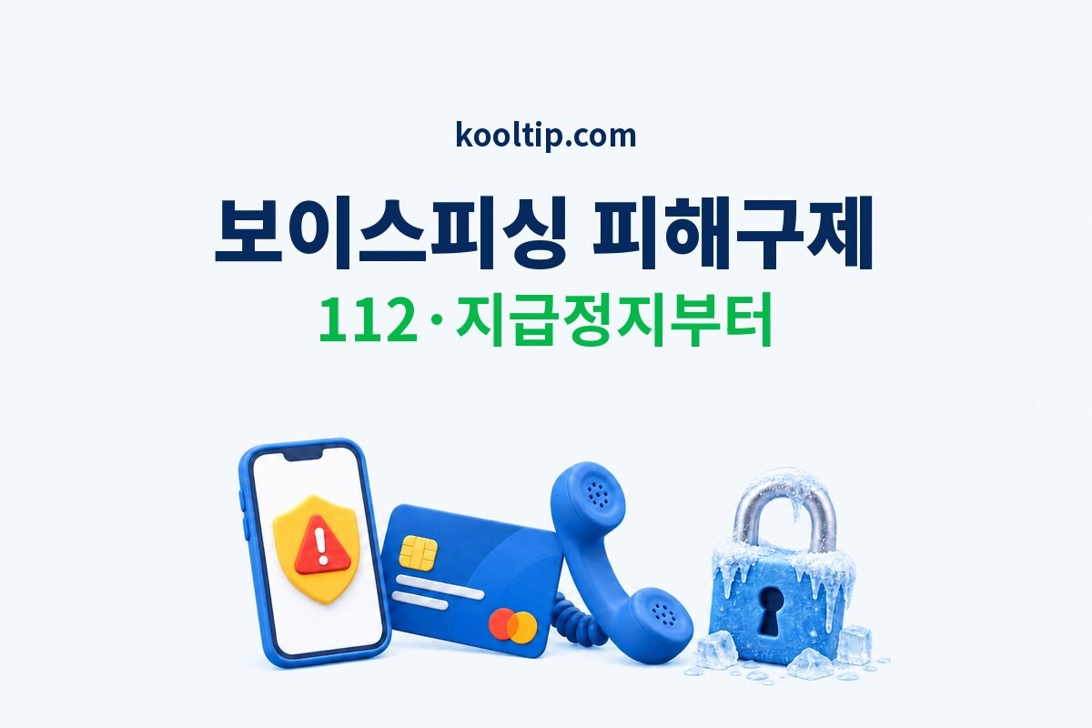 보이스피싱 피해구제 112 신고와 계좌 지급정지 순서 이미지