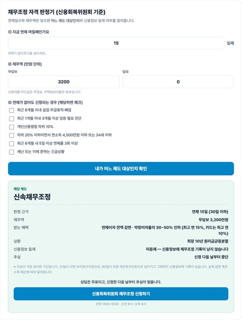 채무조정 자격 판정기 실행 화면 — 연체 15일 신속채무조정 판정