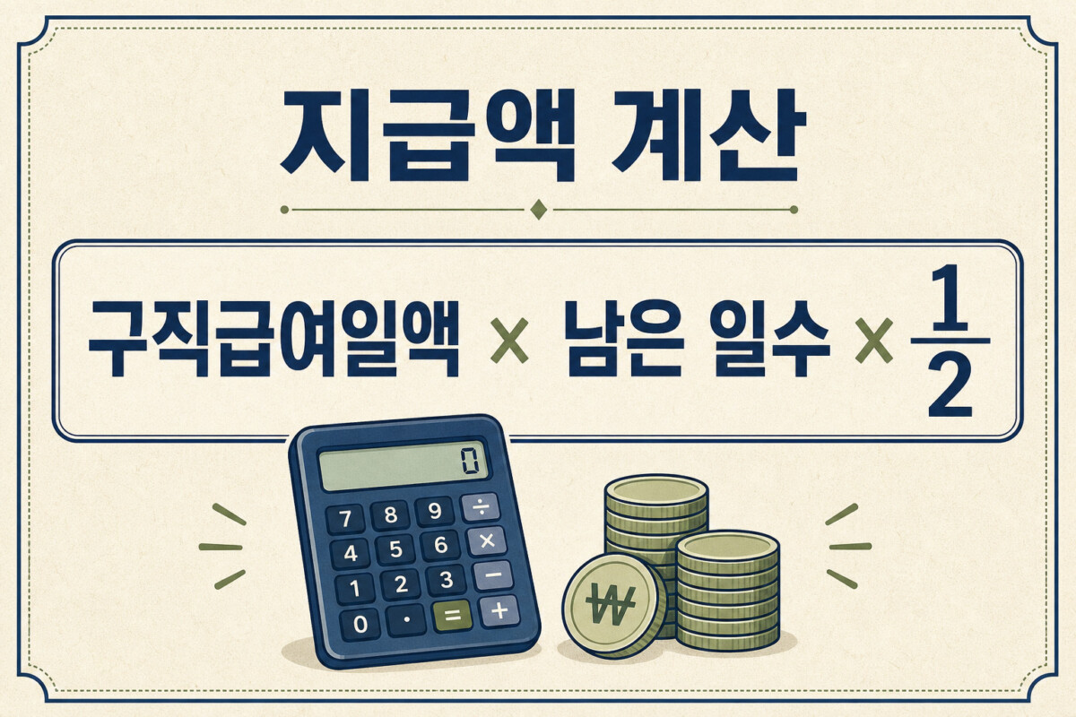 조기재취업수당 구직급여일액 남은 일수 절반 지급액 계산 인포그래픽