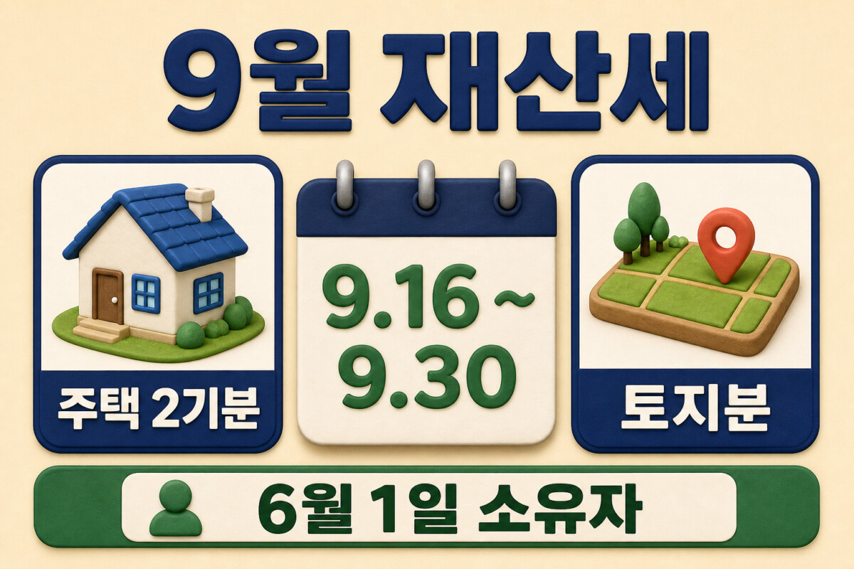 9월 재산세 주택 2기분과 토지분 납부기간 인포그래픽