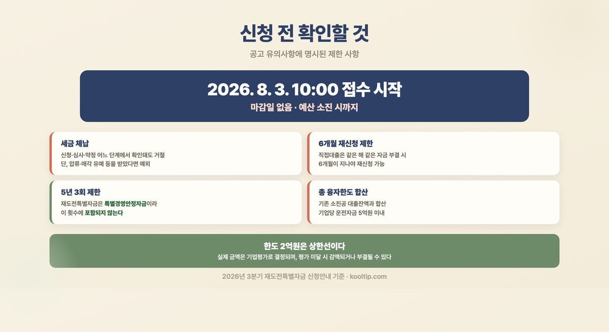 재도전특별자금 신청 전 확인 사항 - 세금체납, 6개월 재신청 제한, 5년 3회 제한 제외, 총 융자한도 합산
