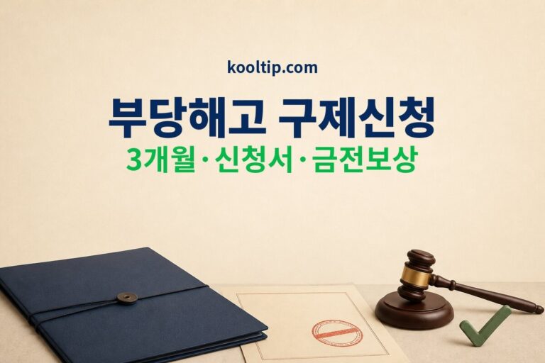 부당해고 구제신청, 3개월 기한·신청서·금전보상 정리