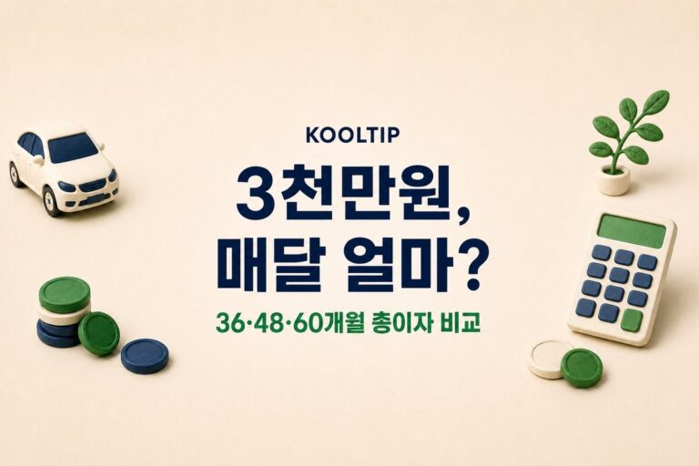 중고차 할부 계산기, 3천만원 월납입·총이자 비교