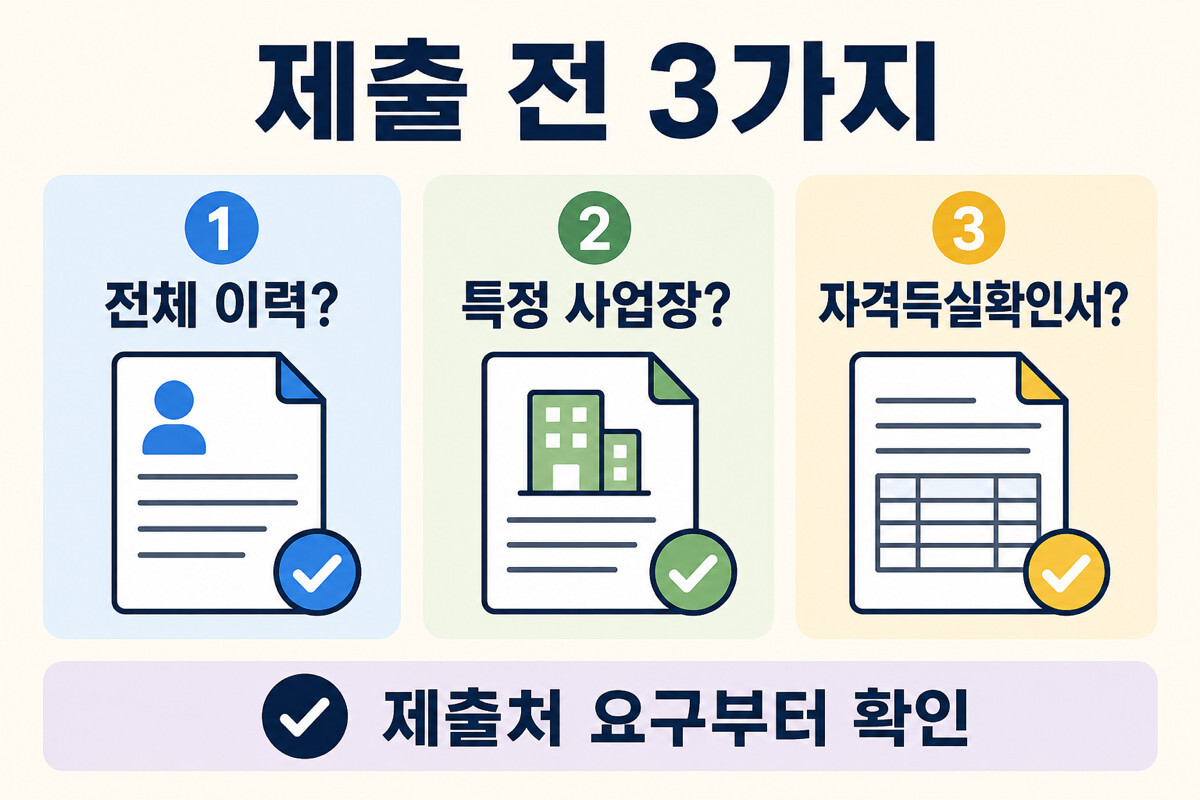 건강보험 자격득실확인서 제출 전 전체 이력 특정 사업장 문서명을 확인하는 체크리스트